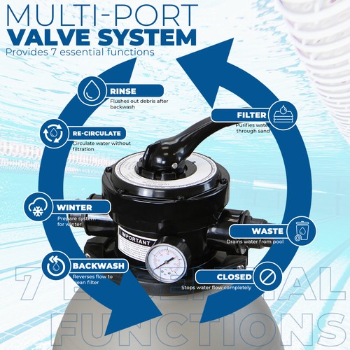 XtremepowerUS 2640 GPH Self Priming 13" Sand Filter Swimming Pool Pump w/ Timer - Picture 2 of 6