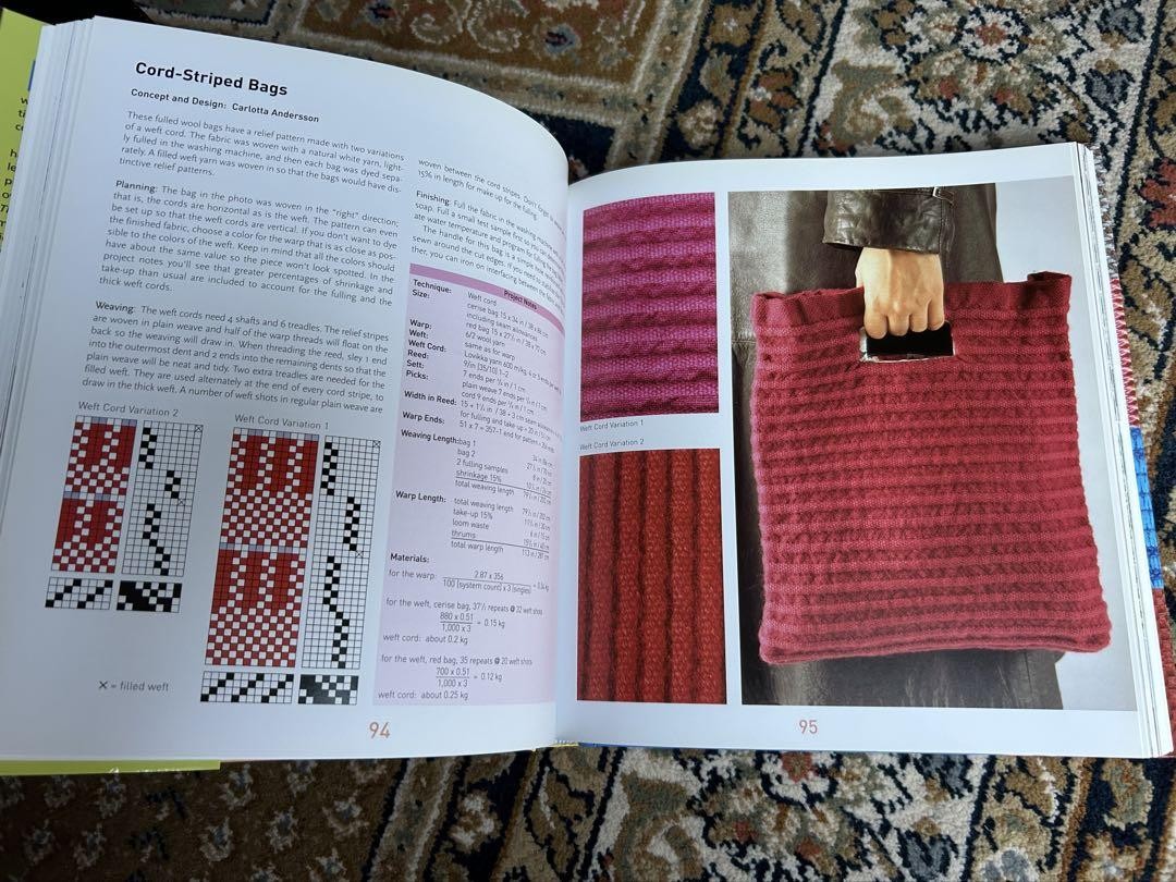 洋書 THE BIG BOOK OF WEAVING The Big Book of Weaving: Handweaving in the Swedish