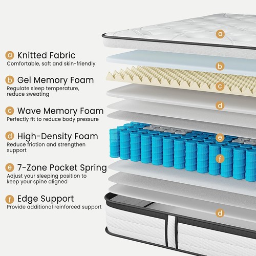Double Mattress 4FT6, 10.6 Inch Gel Memory Foam Pocket Sprung Orthopedic - Picture 3 of 8