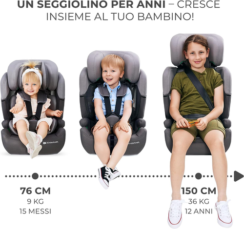 Kinderkraft COMFORT up I-SIZE 76-150 Cm Seggiolino Auto 9-36 Kg, Poggiatesta Reg - Foto 5 di 12