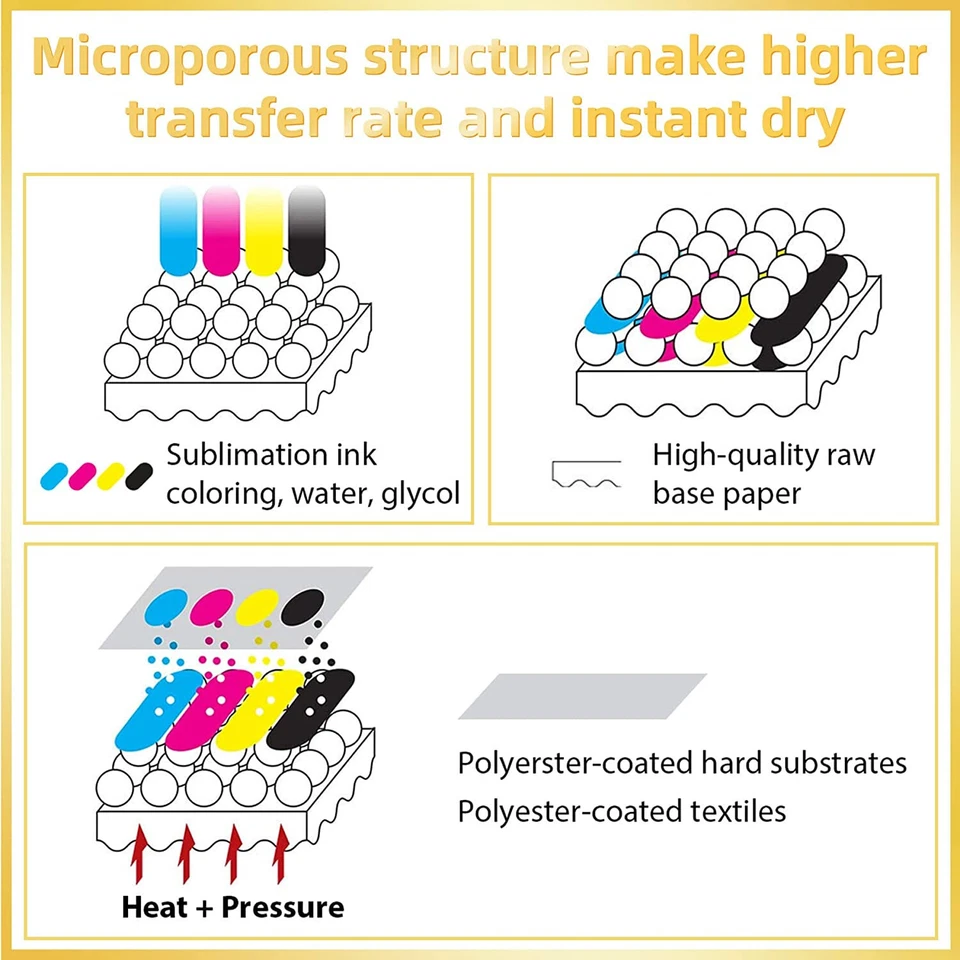 A-SUB 13 Inch X 300 FT Sublimation Paper Roll  105g for Epson Printer 13"x300' - Image 2 of 4