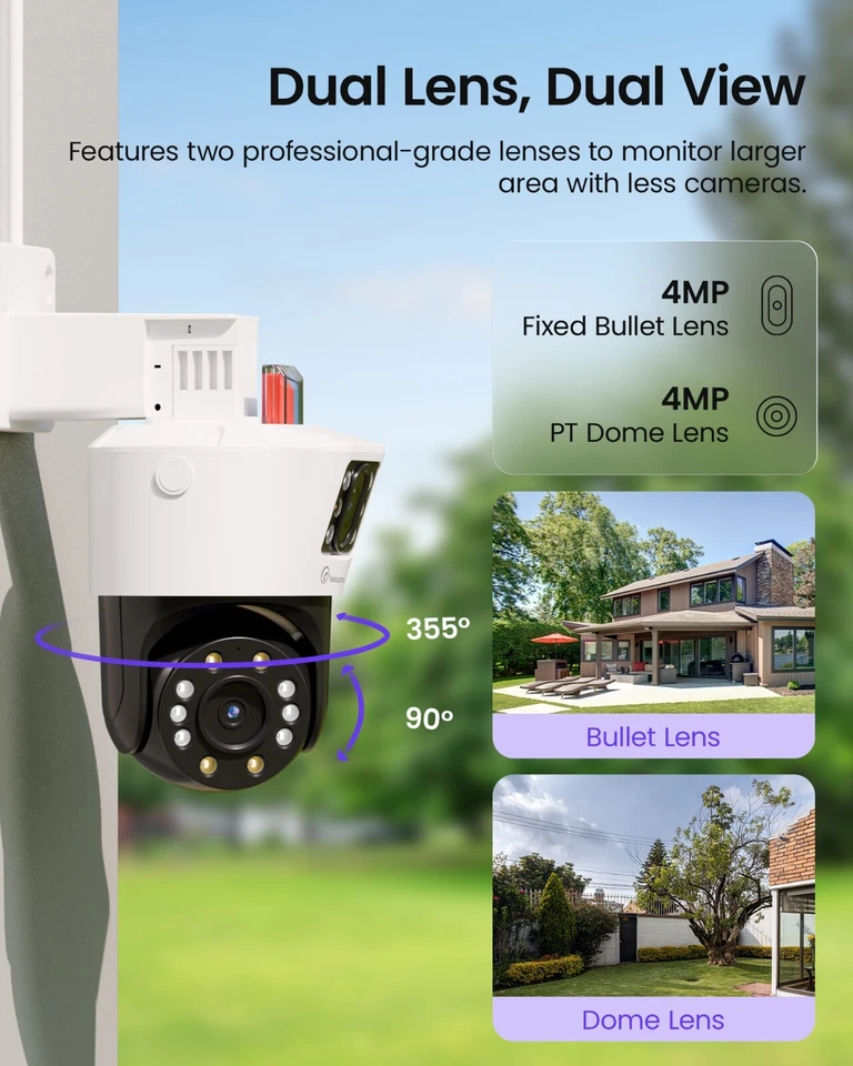 Loocam Dual Lens(4MP+4MP) 4K 8 Channel PoE NVR Security Camera System 2TB HDD - Image 2 of 4