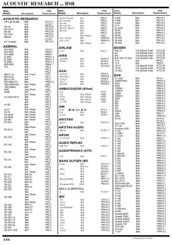Cantidad (1) Nueva correa de transmisión FR2.0 para cambiadores de registros de fonógrafo Admiral - Imagen 4 de 4