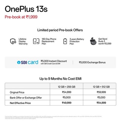 OnePlus 13s 12Gb 256GB Global Version Unlocked QjBGNVdRMUw2Tg==