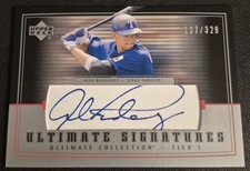 Alex Rodriguez Cards and Memorabilia Guide 15