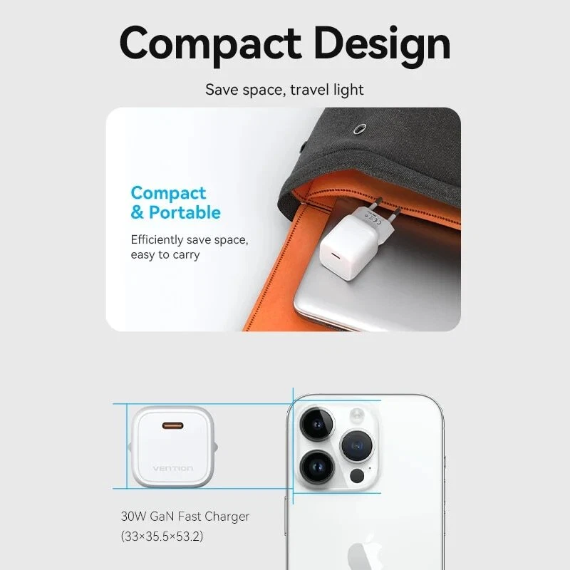 30W GaN Fast Power Adapter Charger Plug USB Type C for iPhone 15 14 13 12 iPad - Image 4 of 4