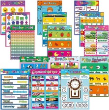 Educational Preschool Poster for Toddlers and 17 x 12 inches, Multicolor