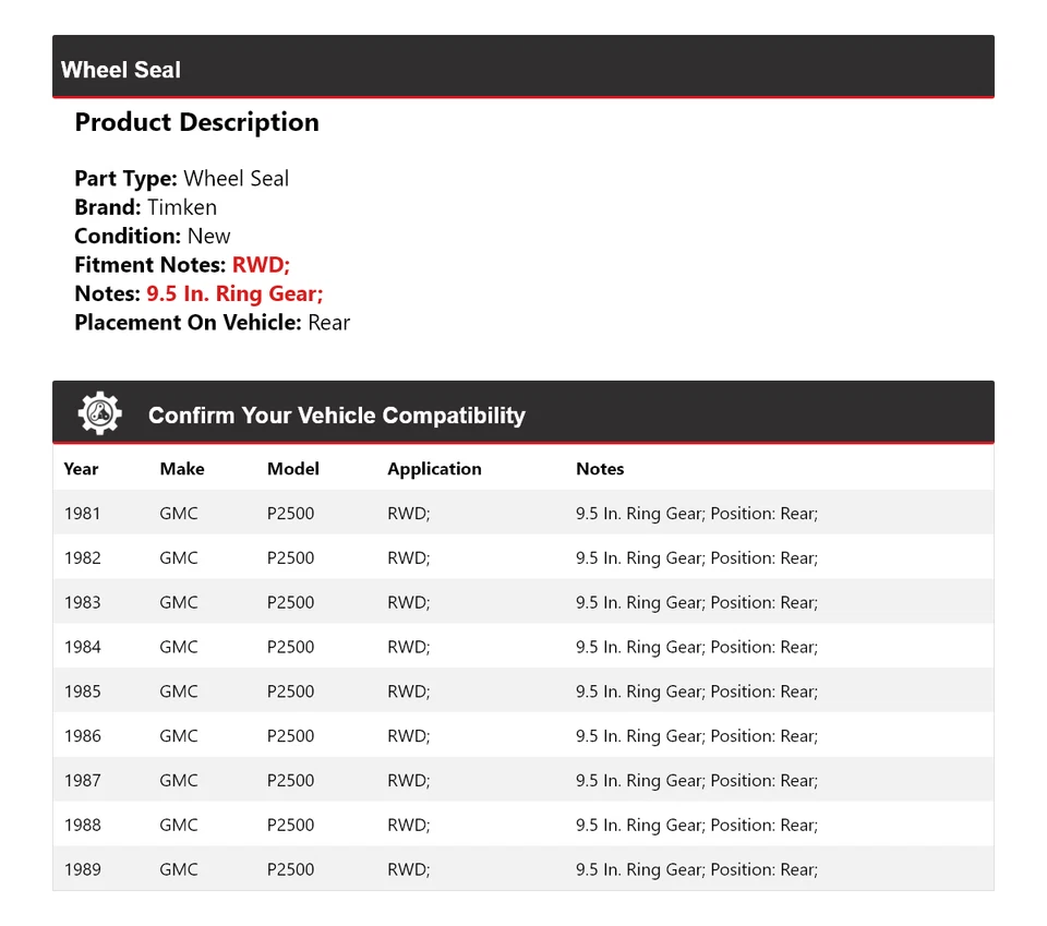 For 1981-1989 GMC P2500 RWD Wheel Seal Rear Timken 1982 1983 1984 1985 1986 1987 - Image 2 of 4