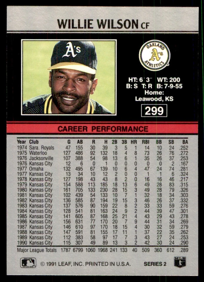 1991 Leaf Willie Wilson Oakland Athletics #299 - Image 2 of 2