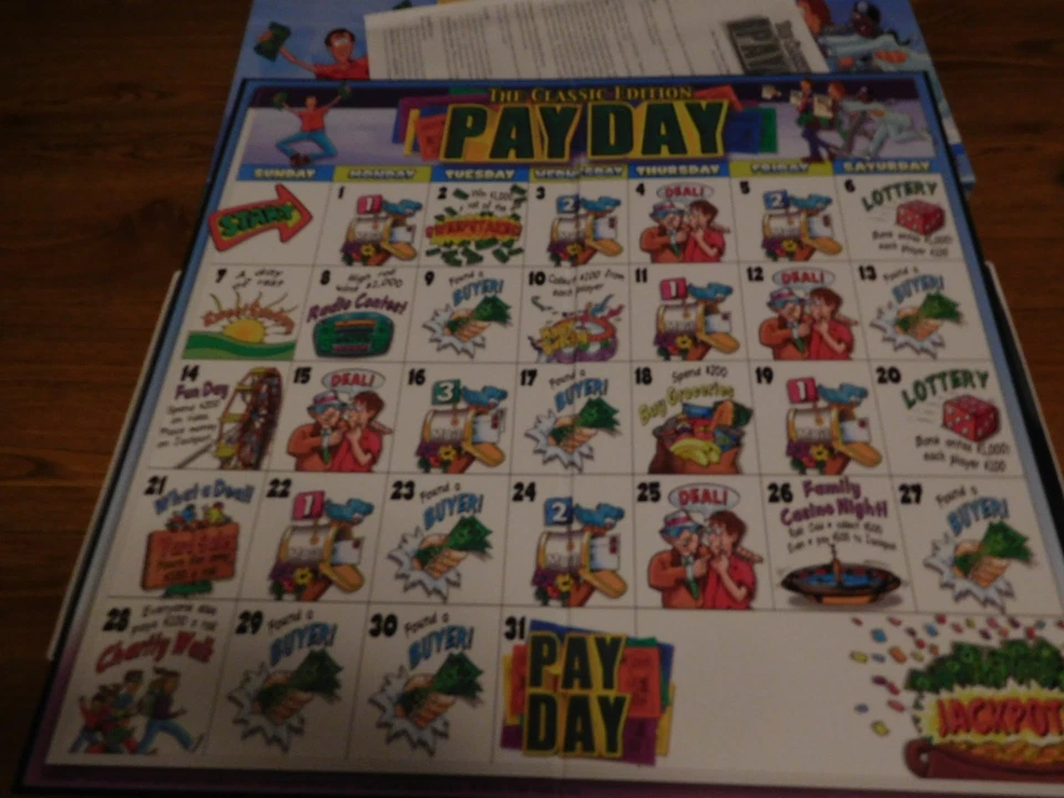 2008 Winning Moves Hasbro PAY DAY Classic Money Edition #1087 2-4 Players Age 8+ - Image 3 of 4