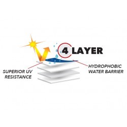 Adco 94885 Designer Series UV Hydro RV Cover RV COVERS-VEHICLE