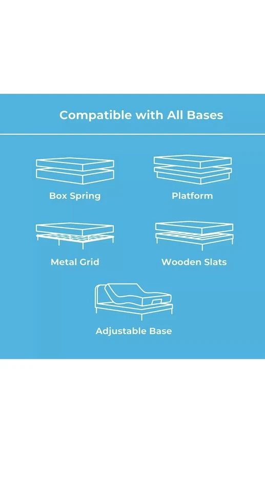 Colchón de soporte para cuerpo completo Linenspa 6" con muelles internos, doble, 75"x39", blanco suave Foto 3 de 4