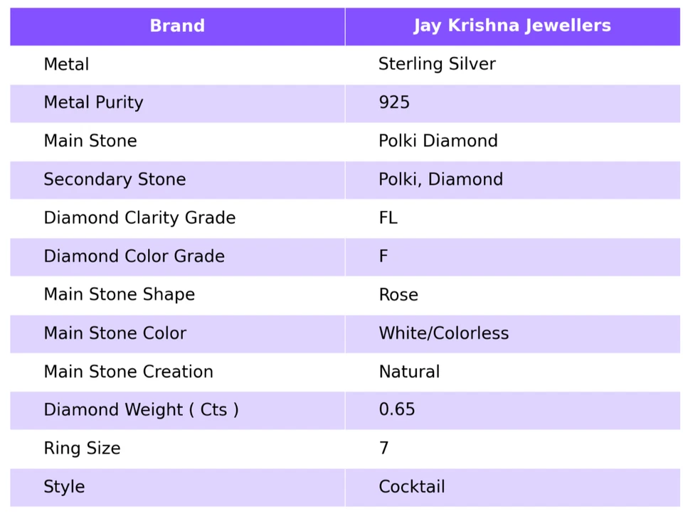 Anillo de cóctel de diamantes Polki, plata 925 hecho a mano oro pulido floral delicado anillo Foto 2 de 4