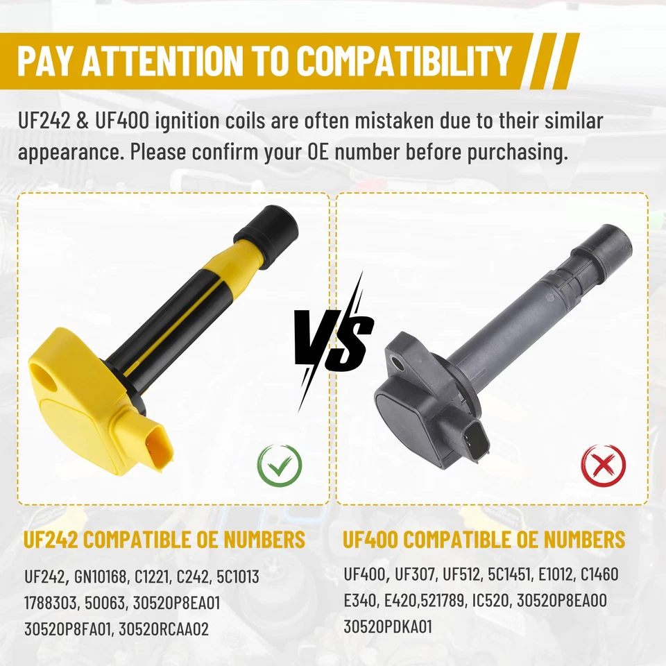 UF242 Ignition Coil and Iridium Spark Plug For Honda Accord Odyssey Acura CL TL - Image 4 of 4