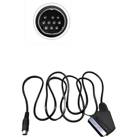 Sega high-quality and standard RGB/RGBS picture quality