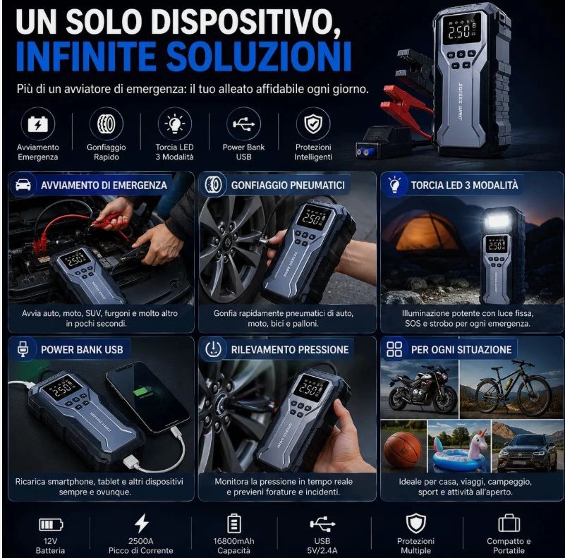 Avviatore Auto 12000mAh Compressore Gonfiatore Pneumatici Power Bank foto 5