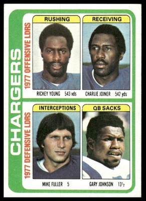 Rickey Young / Charlie Joiner / Mike Fuller / Johnson 1978 Topps #524 Chargers