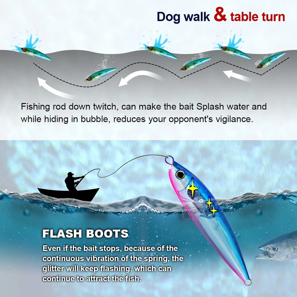 2026 Espejado - Verde/Topwater Palo Cebo Atún, GT, DORADO KING FISH Foto 3 de 4