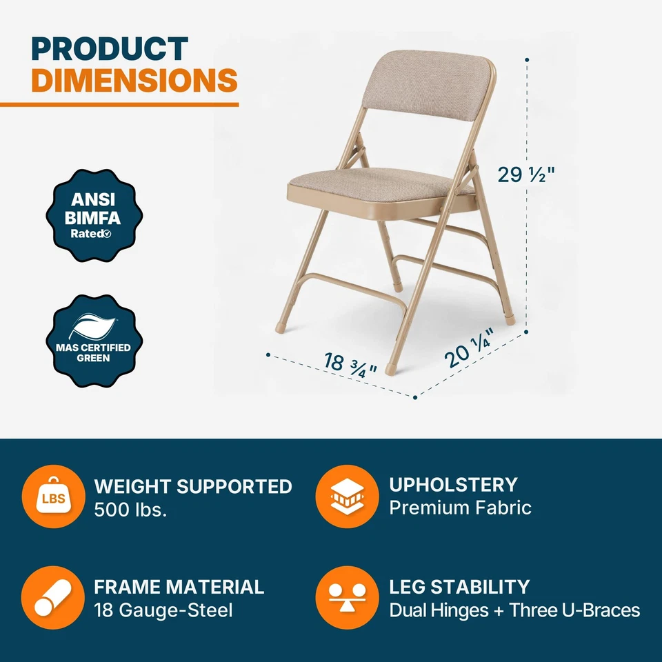 OEF2300 Series Heavy-Duty Premium Fabric Padded Upholstery Double-Hinged Trip... - Image 4 of 4