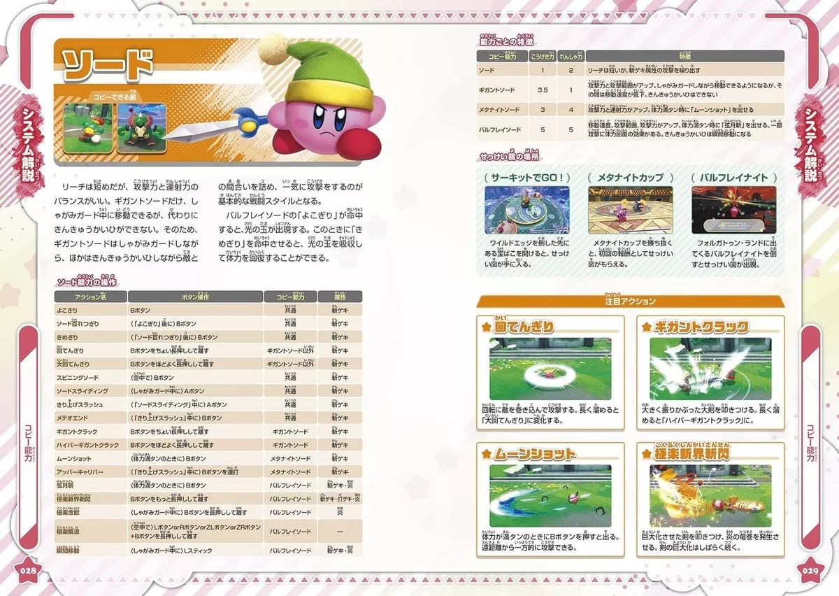 Missions Guide for Kirby and the Forgotten Land: Collector in the