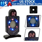 Laser Training System for Dry Fire Practice&Electronic Laser Trainer Target US