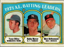 1972 Topps AL Batting Leaders Oliva + Mercer + Rettenmund VG