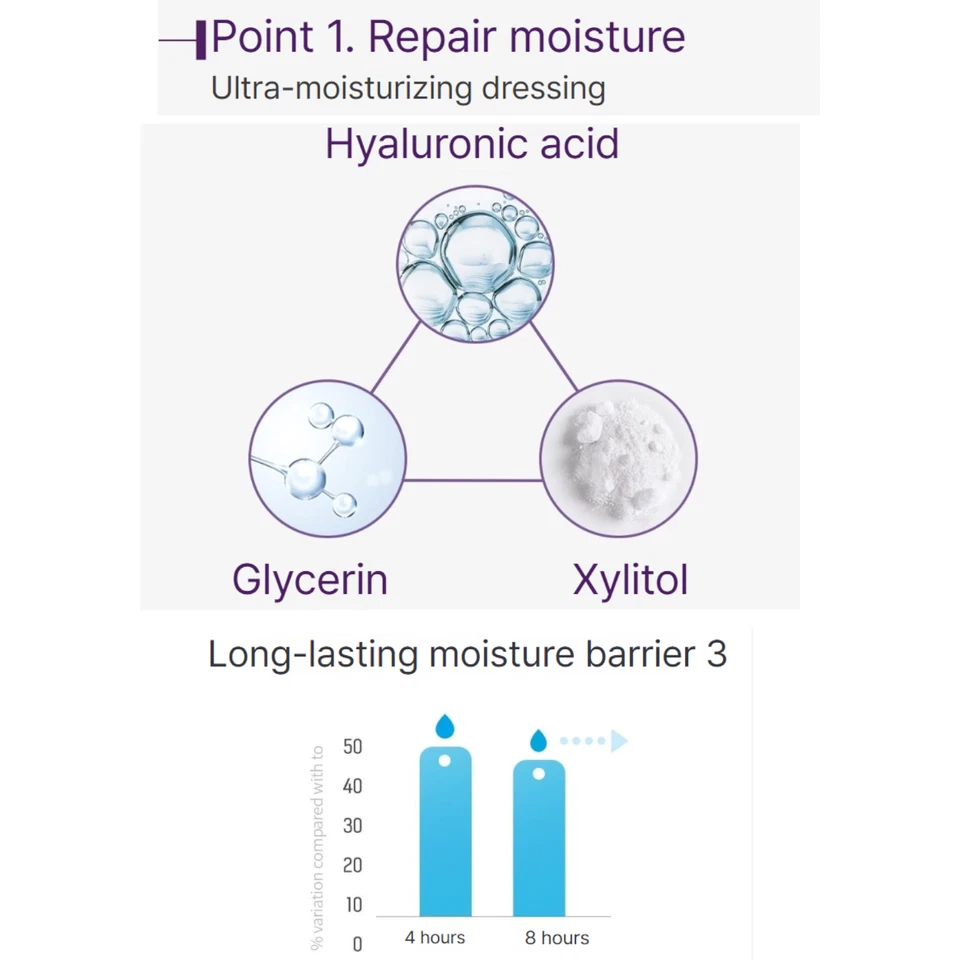 Bioderma Cicabio Pommade 100ml K-BEAUTY - image 3 of 4