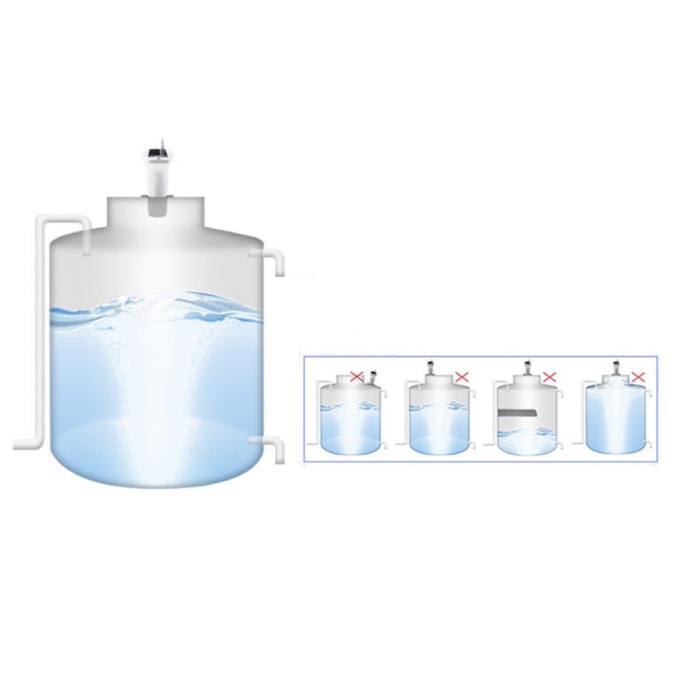 Water Level Gauge for Water Tank with Wireless Range and Low Water ...
