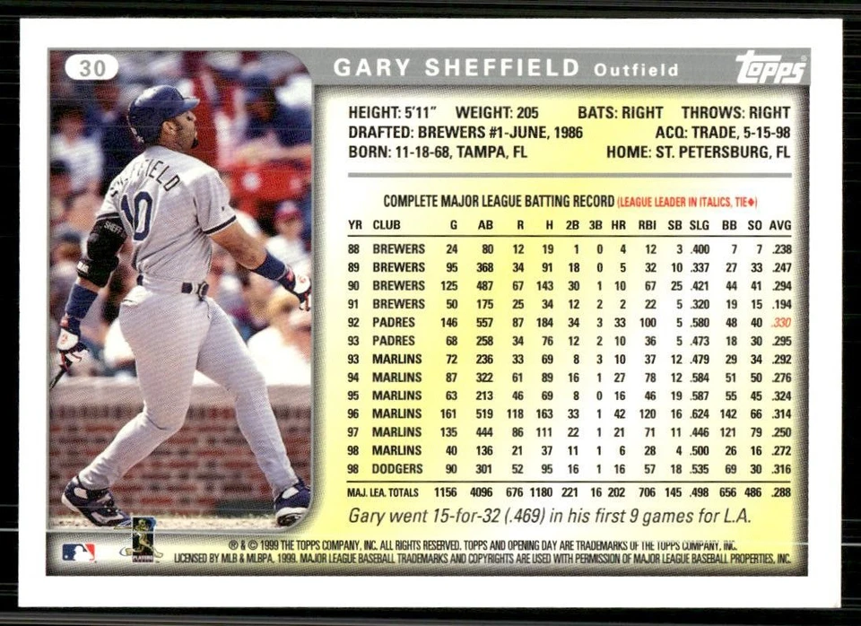 1999 Topps Opening Day #30 Gary Sheffield - Image 2 of 2