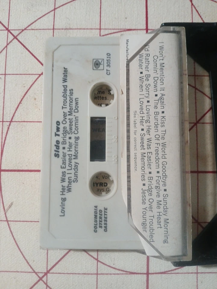 ВИНТАЖНАЯ КАССЕТА CBS RECORDS Ray Price I Won't Mention it Again 80-е - Изображение 3 из 4