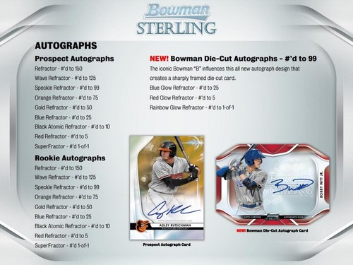 2020 Bowman Sterling Baseball Hobby Box Factory Sealed Case - Picture 11 of 12