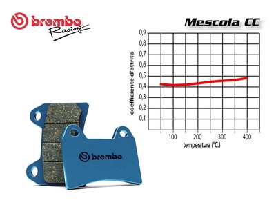 BREMBO BREMSBELÄGE HINTEN TGB X-MOTION 125 AB 2008