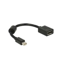 Delock Adapterkabel Mini Displayport Stecker Auf Displayport Buchse