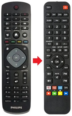 Fernbedienung geeignet für PHILIPS 55PFS6909/12