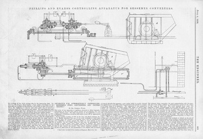 PHILLIPS & EVANS Steuergerät für Bessemer Konverter Antikdruck 1890