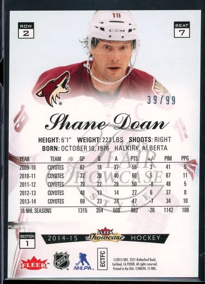2014-15 Fleer Showcase Flair Blue Ice #7 Shane Doan 39/99 - Image 2 of 2