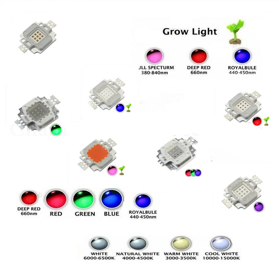 10W High Power LED Chip 9-12V Cool Warm White Yellow RGB Red Green Blue - Image 2 of 4