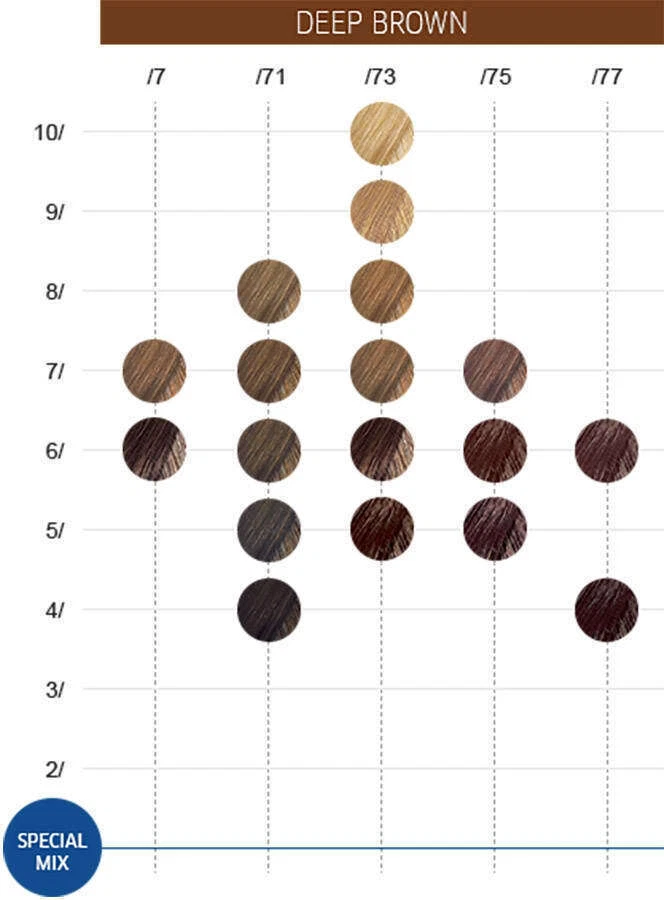 Wella Color Touch Demi Permanent Hair Colour Dye 60g Tube - Select Colour - image 4 of 4