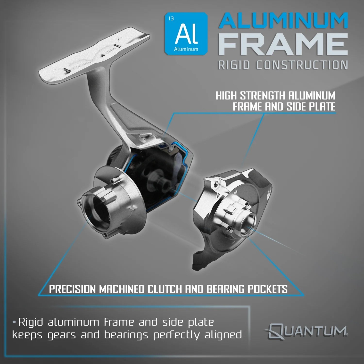 NEW - Quantum SV3000 Strive Spinning Reel SeaLOQ 6, fishing, reg $140