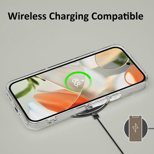 For Google Pixel 9 / 9 Pro - Clear Case Thin Soft TPU Transparent Cover - Picture 7 of 7