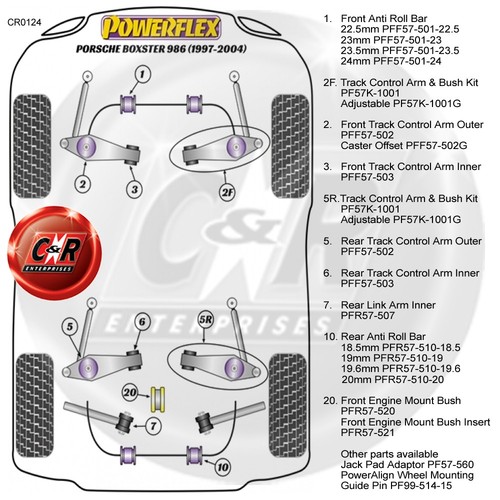 Powerflex Frente Casquillos Arb 24mm para Porsche 986 Boxster (1997-2004) - Imagen 3 de 12