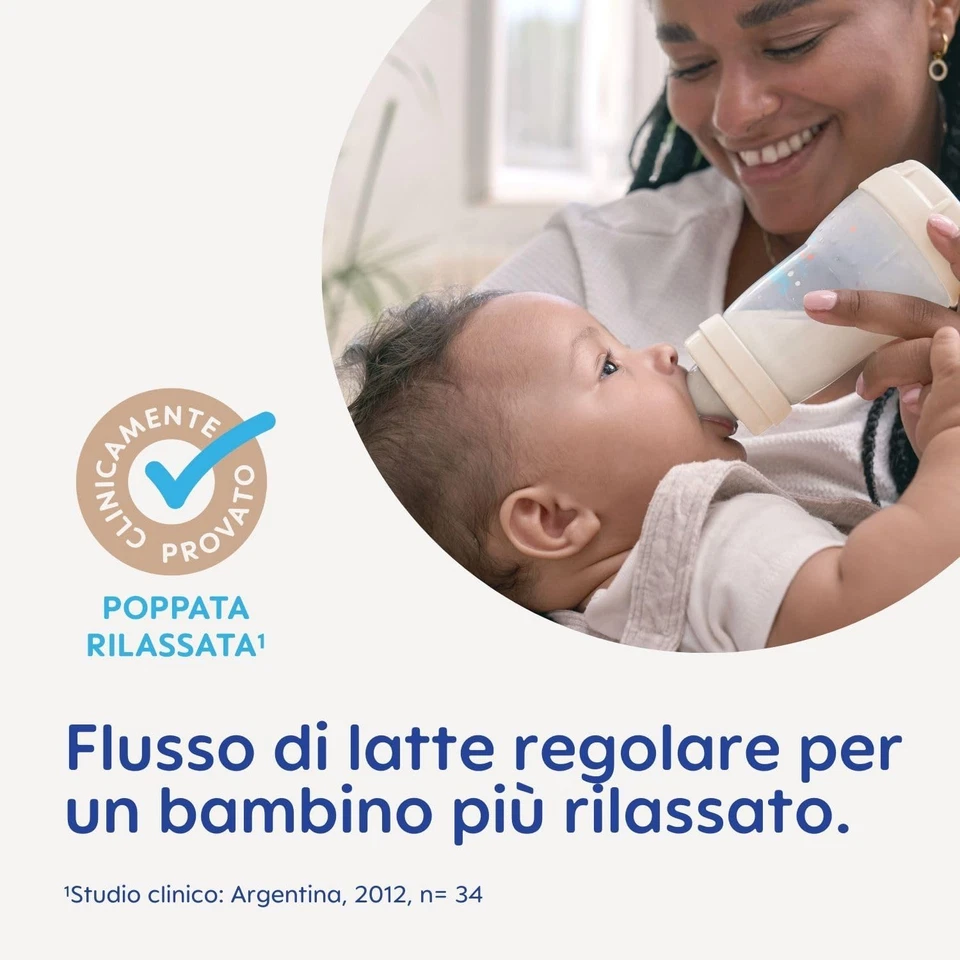 Biberon Easy Start 260 Ml (Set Da 2), Kit Da 2 Biberon Anticolica per Allattamen - Immagine 4 di 4