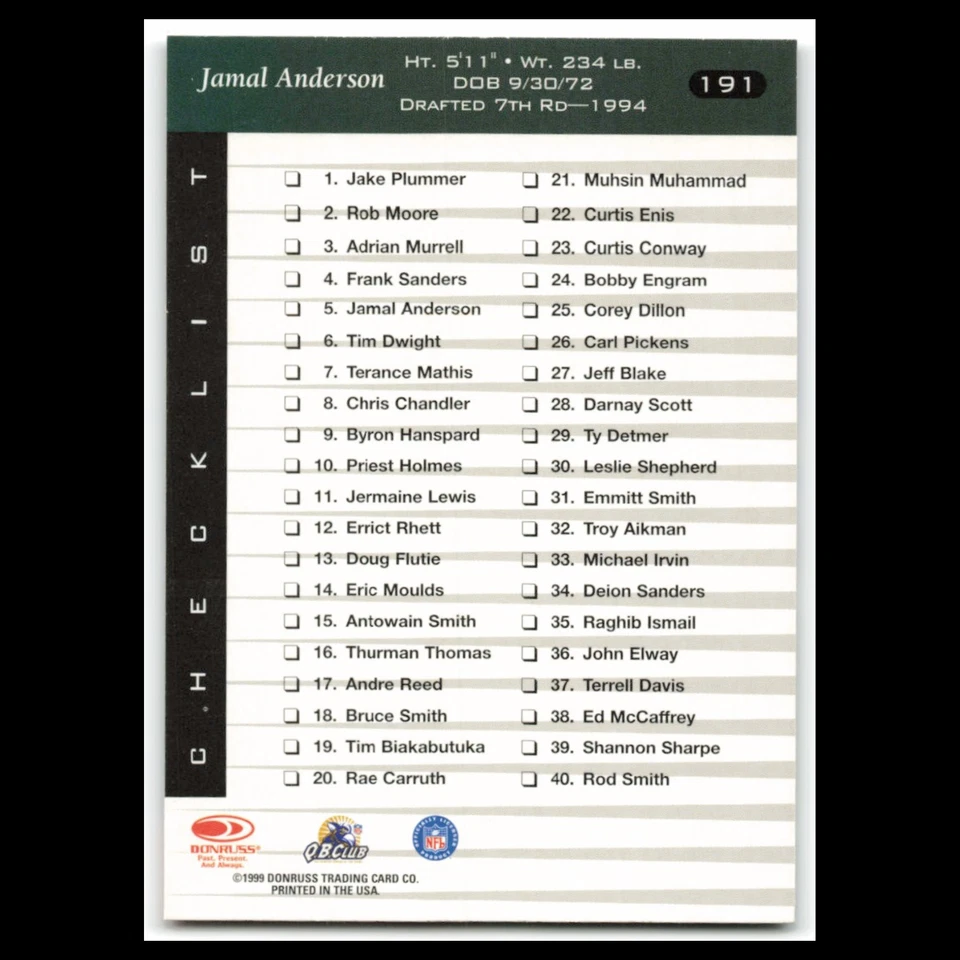 Jamal Anderson #191 1999 Donruss Atlanta Falcons Football Card NFL NM - Image 2 of 3