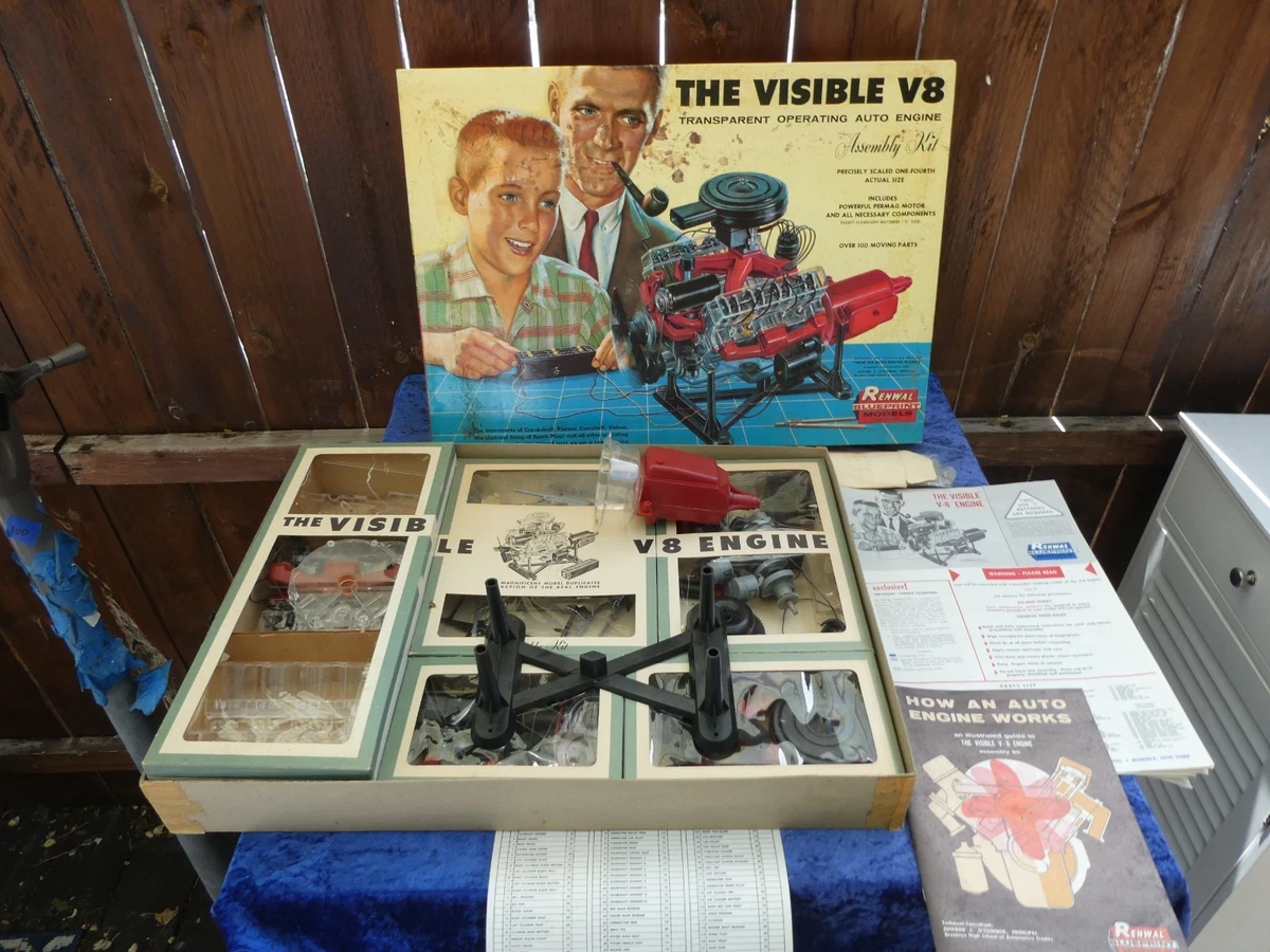 renwal model | eBay