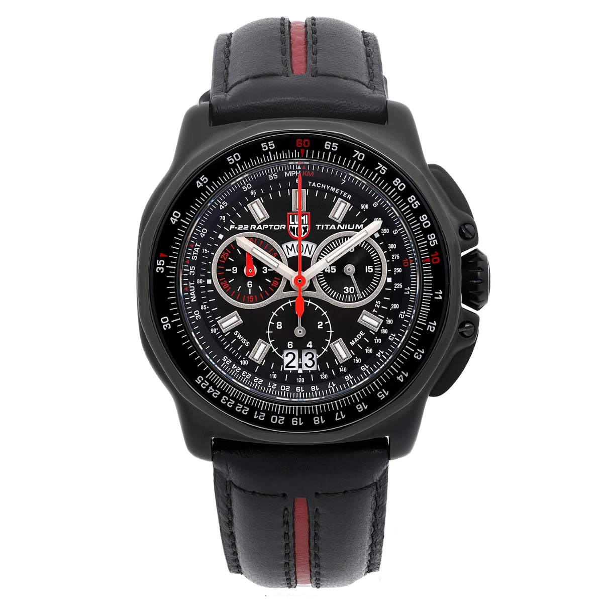 Luminox f 22 raptor review sales