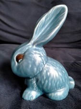 SylvaC 1065 Blue Matt Snub Nose Rabbit