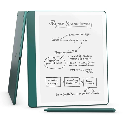 【64GB】Amazon Kindle Scribe Notebook with Premium Pen metallic jade 2024 From JP - Picture 1 of 6