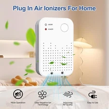 Silent Plug-in Ionic Purifier: Household, Portable for Kitchens,  Smoke (1)