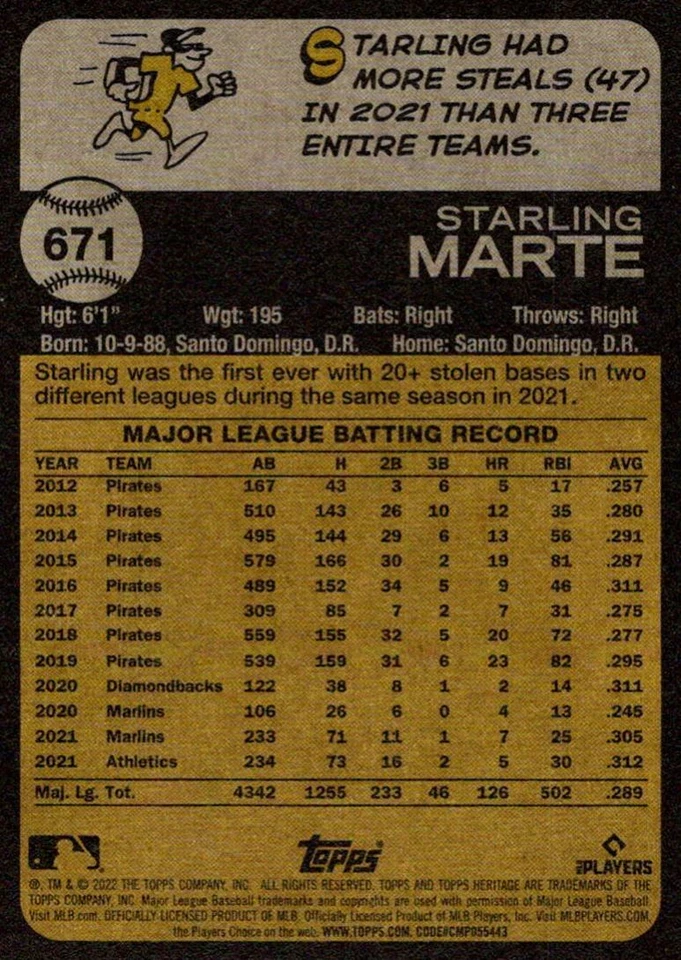2022 Topps UK Edition Starling Marte New York Mets #47 - Image 2 of 2