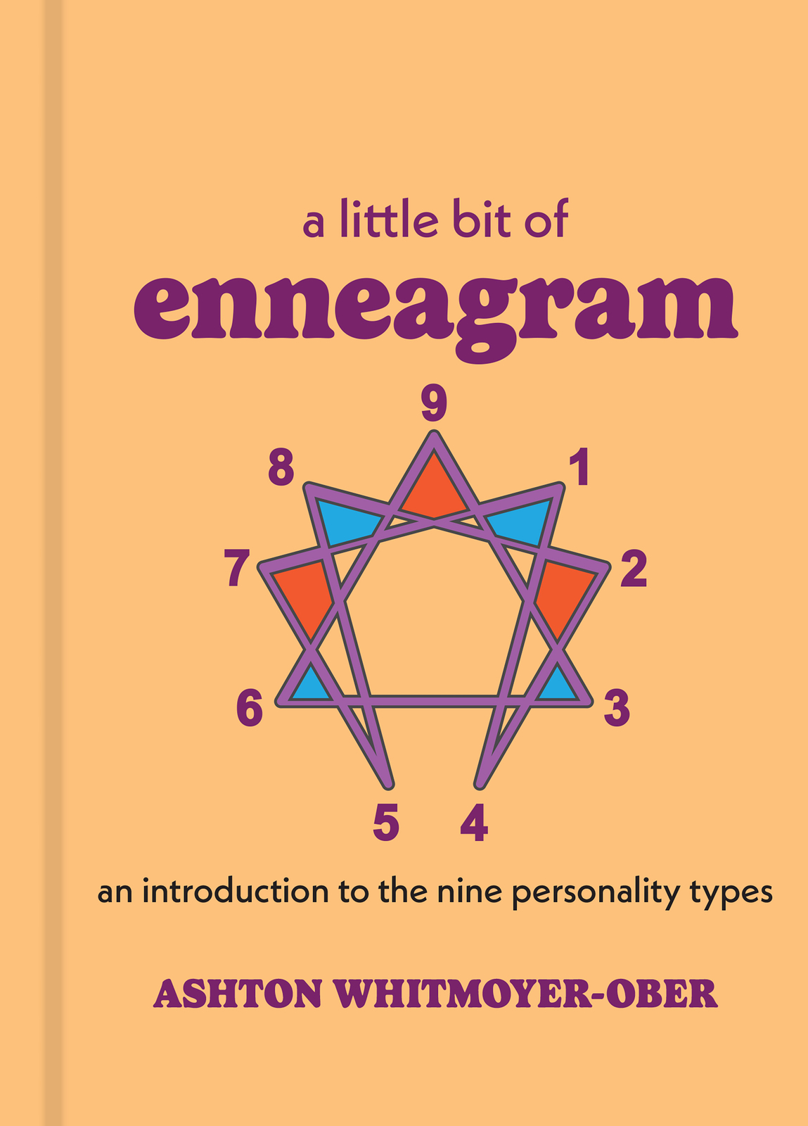 Ashton WhitmoyerOber A Little Bit of Enneagram (Hardback) (US IMPORT